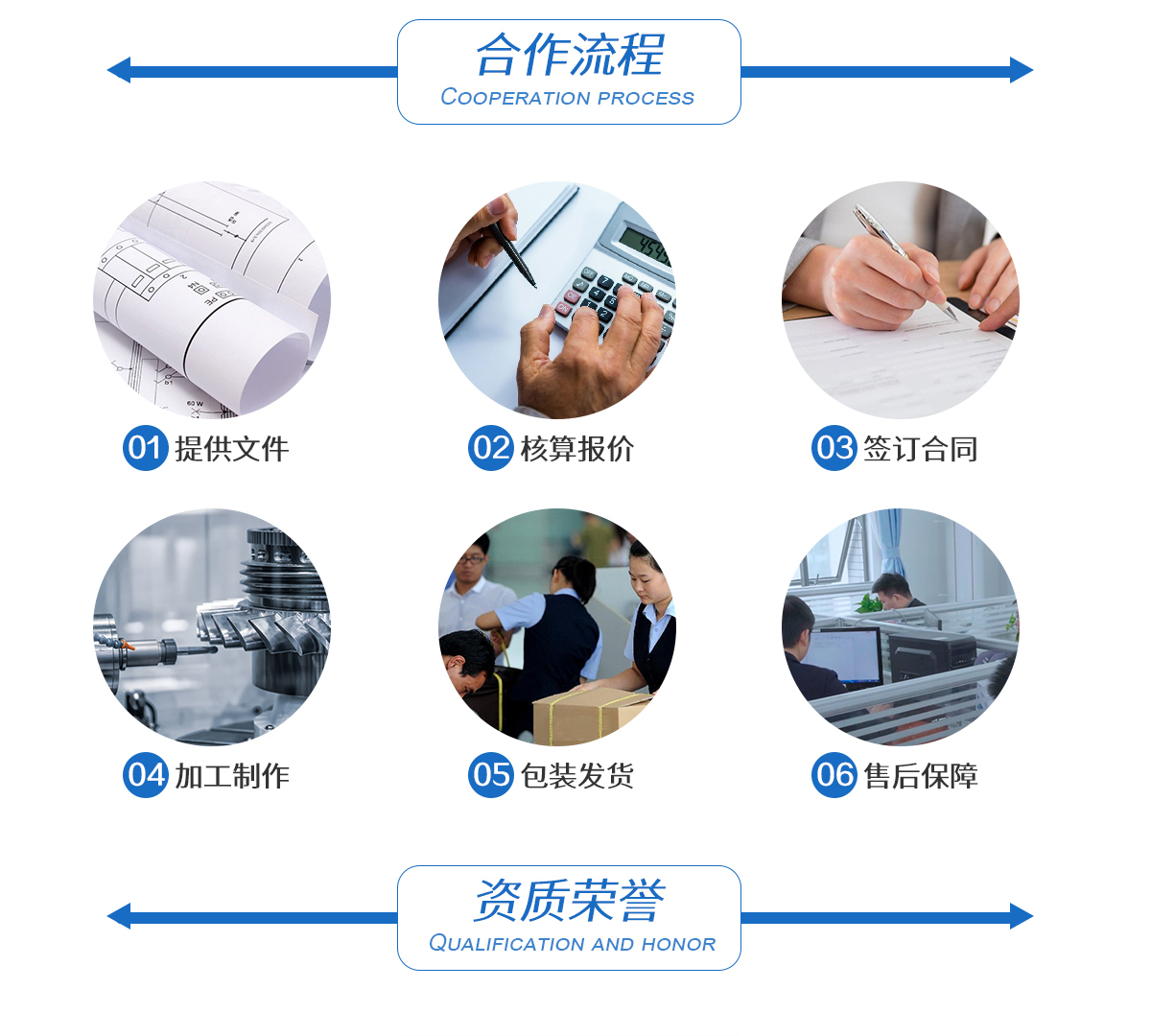 聚酰亞胺PI